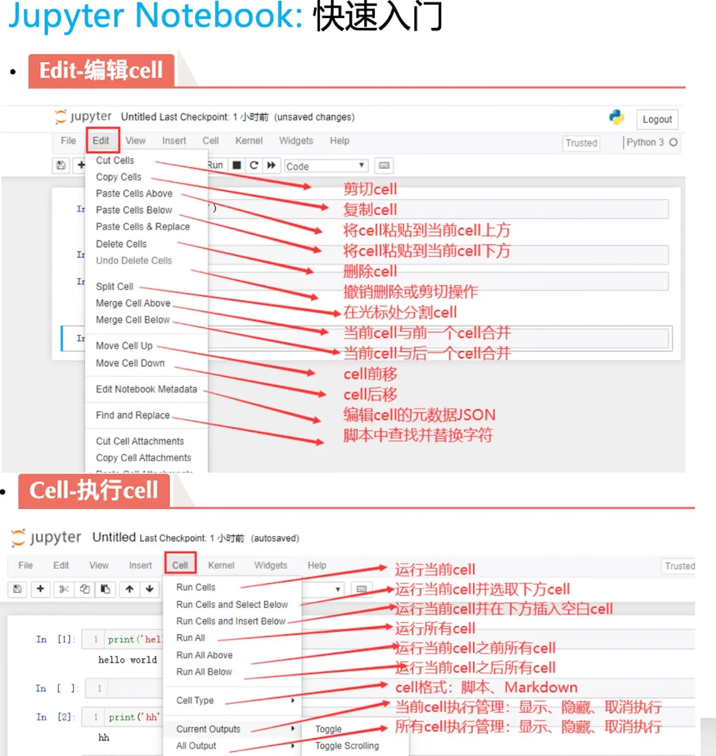 包含Jupyter：高效使用技巧大全的词条