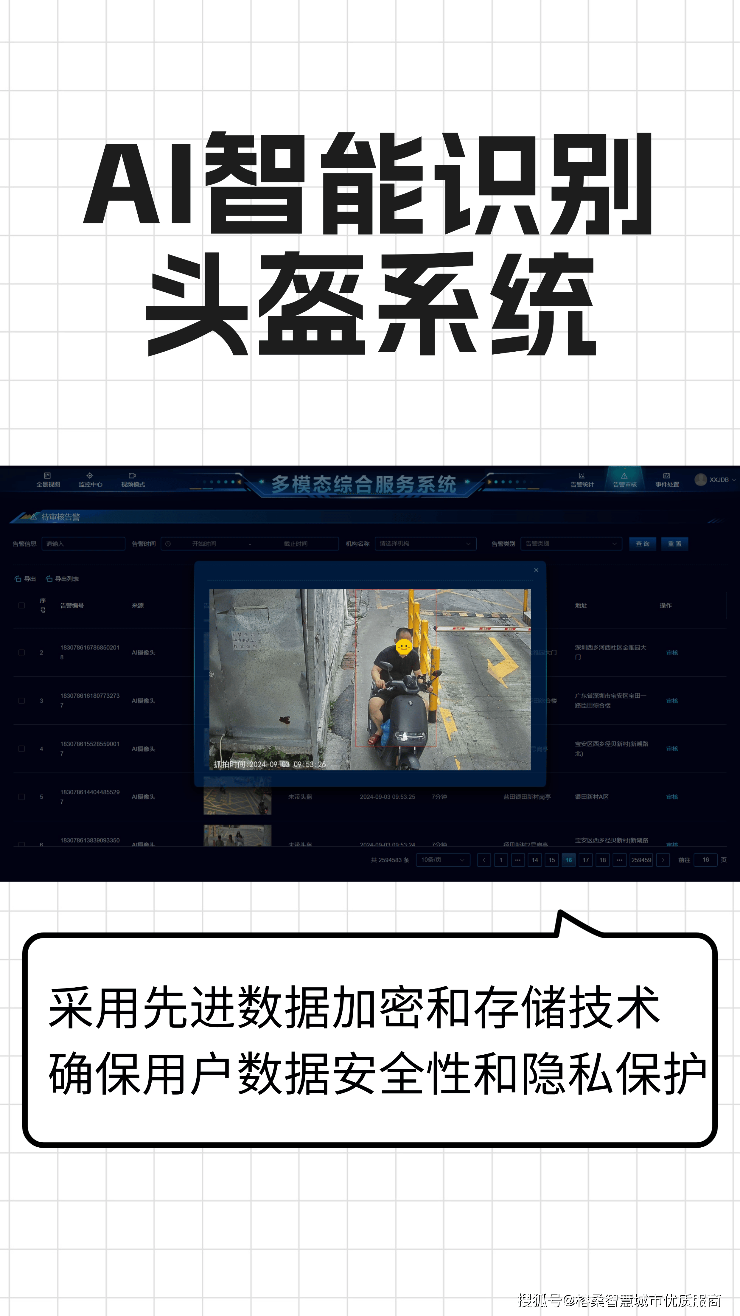 基于图像识别的AI：从人脸识别到自动标注的应用