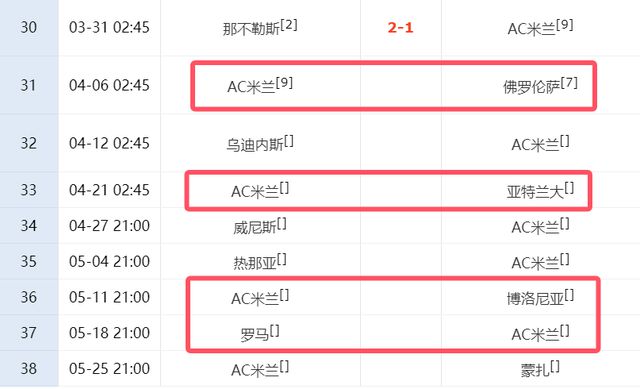 都灵客场爆冷击败对手，现身积分榜的简单介绍